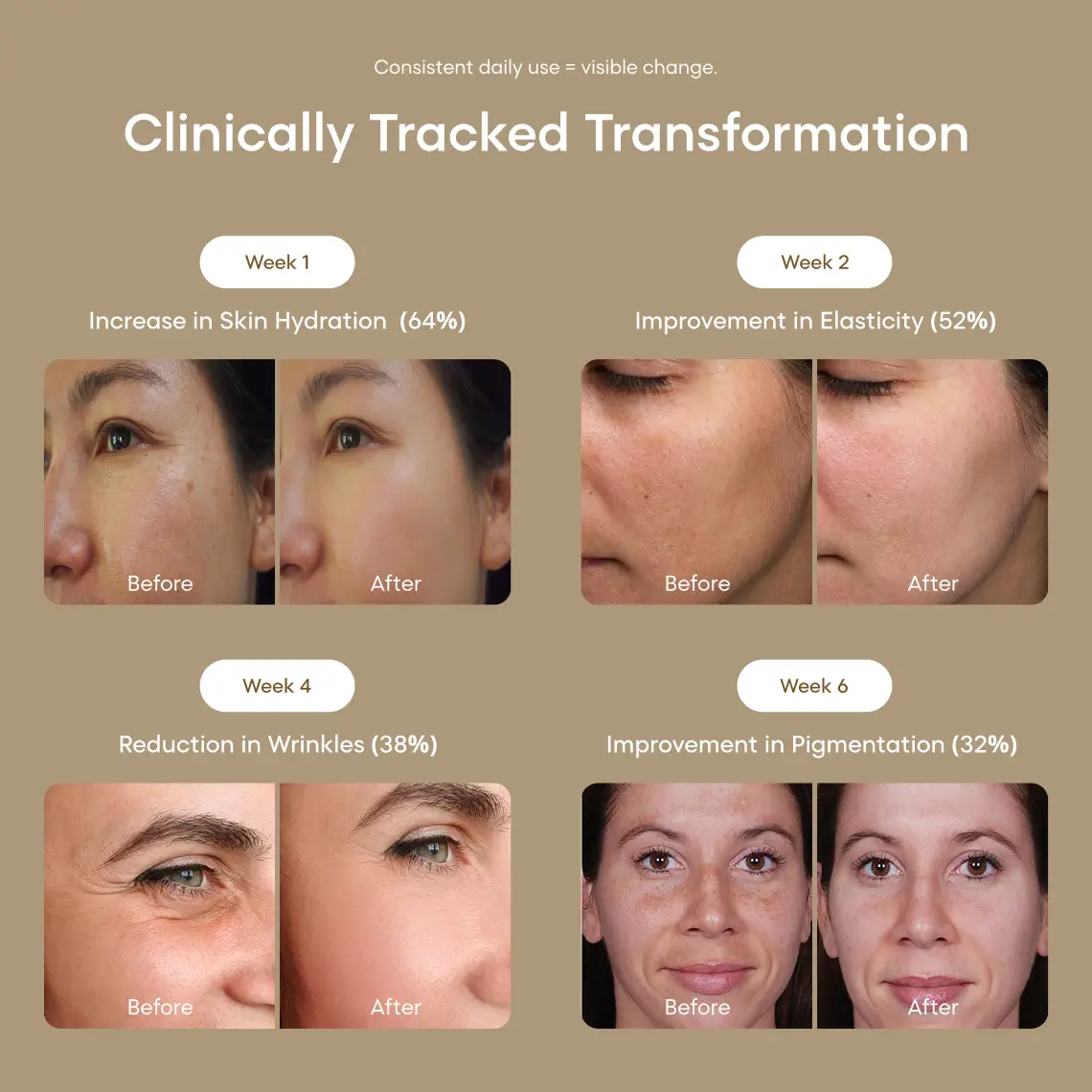 Naked Marine Collagen - Image 3
