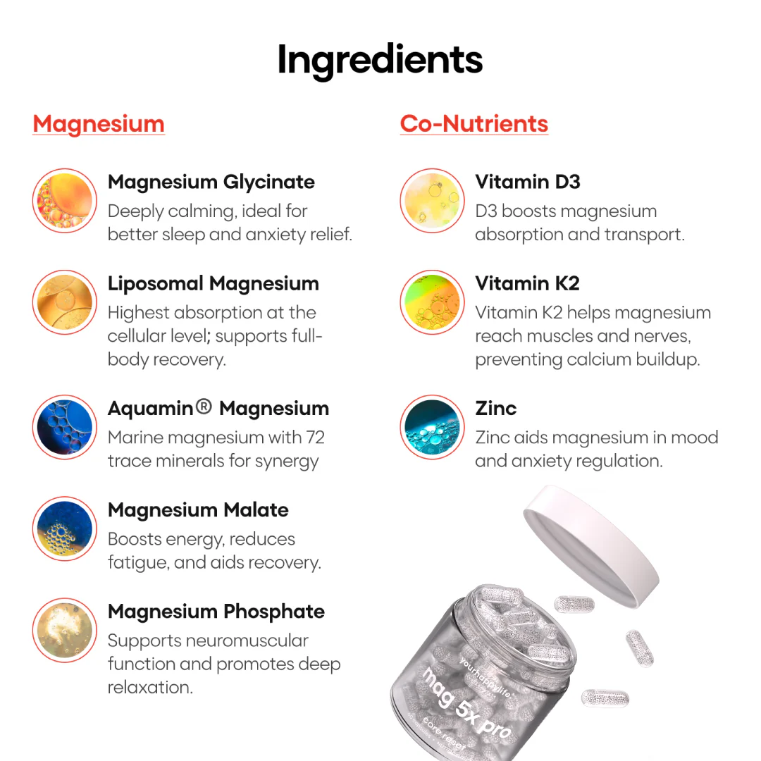 Skin Transformation Stack - Image 12