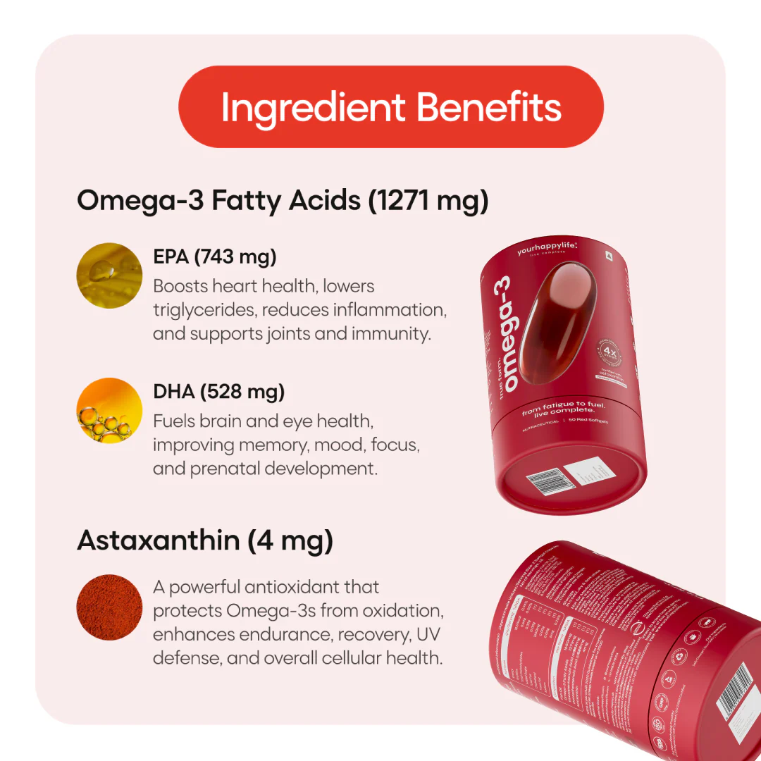 Omega 3 with Astaxanthin - Image 5