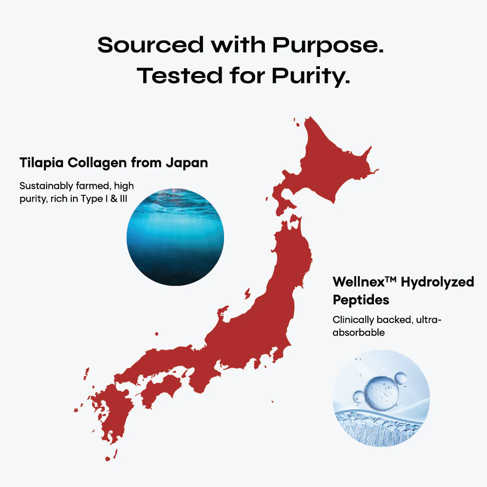 Reglow Marine Collagen - Image 5