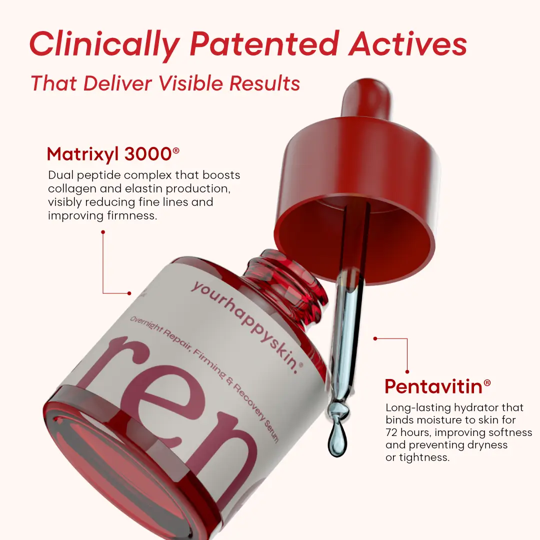 Renew Serum - Image 5