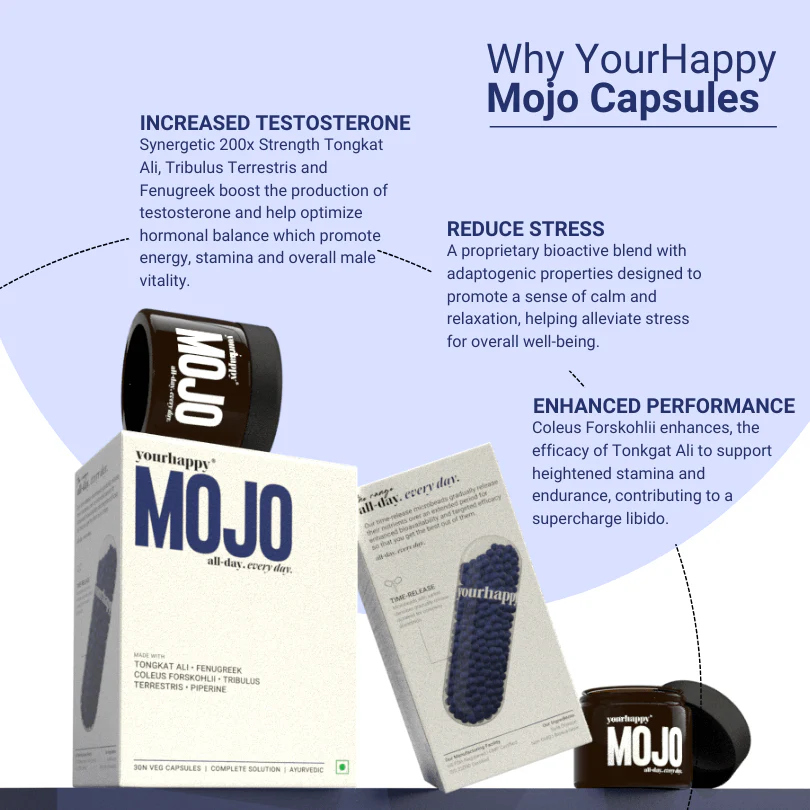 Mojo Testosterone Booster Capsules for Men | 200x Strength Tongkat Ali, Tribulus, L-Arginine & Fenugreek - Image 3