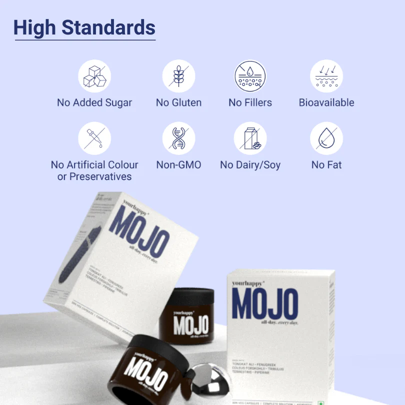 Mojo Testosterone Booster Capsules for Men | 200x Strength Tongkat Ali, Tribulus, L-Arginine & Fenugreek - Image 5