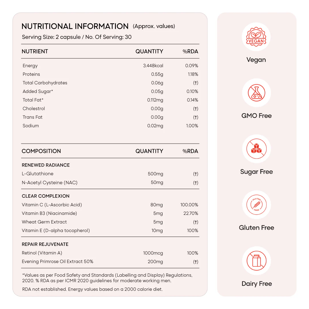 Pure Skin L-Glutathione Capsules - Image 7