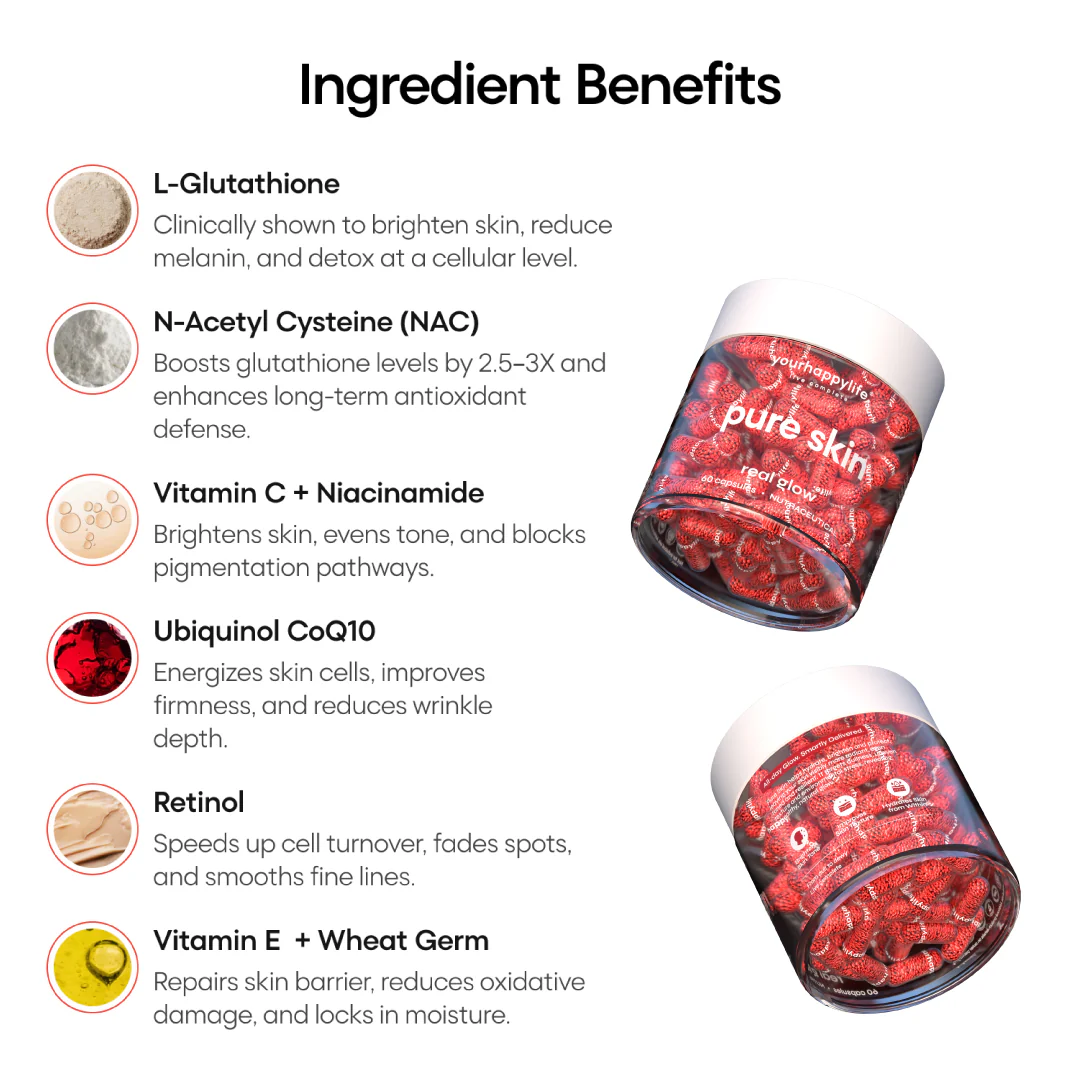 Pure Skin L-Glutathione Capsules - Image 8