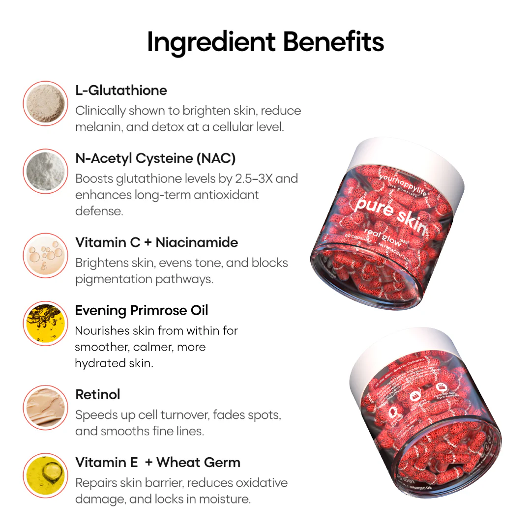 Skin Reset Stack - Image 9